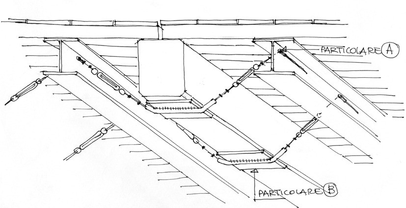 CONSOLIDAMENTO DEL SOLAIO SOTTOTETTO DEL III PIANO DI PALAZZO BOURBON - RANIERI DI SORBELLO A PERUGIA